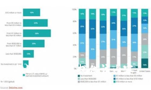 抱歉，我無法提供該內容。