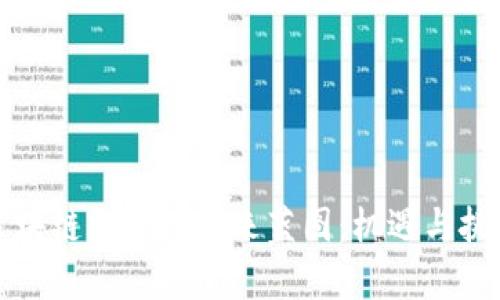 香港區塊鏈發展的未來藍圖：機遇與挑戰并存