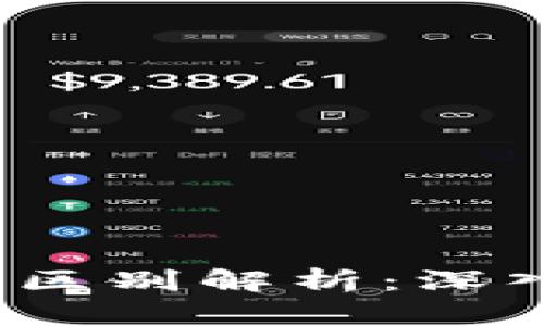 區塊鏈GST和GST幣的區別解析：深入理解數字資產的本質