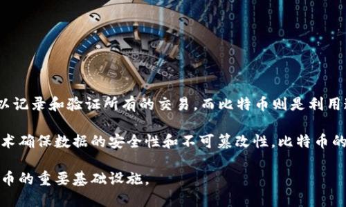 是的，比特幣（Bitcoin）是基于區塊鏈技術的一種虛擬貨幣。區塊鏈是一種分布式賬本技術，可以記錄和驗證所有的交易，而比特幣則是利用這種技術進行去中心化的支付和價值轉移。

區塊鏈的本質是一種鏈式結構的數據庫，每個區塊中存儲了一系列的交易記錄，并通過加密技術確保數據的安全性和不可篡改性。比特幣的交易記錄被保存在一個公共的區塊鏈上，任何人都可以訪問這個區塊鏈以驗證交易的合法性。

總結來說，比特幣是一種在區塊鏈上運行的加密貨幣，而區塊鏈則是支持比特幣和其他加密貨幣的重要基礎設施。