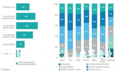 眉山市區塊鏈發展規劃：未來數字經濟的新機遇