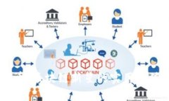 探秘Pacific幣：區塊鏈新星的實用價值與未來潛力