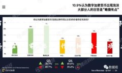 在區塊鏈技術中，一旦交易被確認，通常就無法