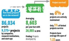 關于“im錢包的資金被盜走能追回嗎”的問題，有