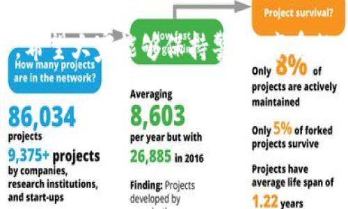 關于“im錢包的資金被盜走能追回嗎”的問題，有幾個重要方面需要認真考量。在數字貨幣和加密錢包的世界里，資金的安全性和追溯性是一個復雜而又重要的話題。

1. 了解im錢包的安全性
首先，我們需要清楚im錢包的安全機制。im錢包作為一種數碼錢包，設計的初衷是提供安全的存儲和交易平臺。然而，任何技術都有其漏洞和風險，特別是在網絡環境中，因此用戶在使用這些錢包時，應該特別小心。尤其是交易密碼、助記詞和私鑰等敏感信息的保護極為重要。個人經歷告訴我，曾經有朋友因為存儲密碼太簡單而遭遇了被盜的悲劇，那種無奈和痛苦至今難以忘懷。

2. 被盜后的應對措施
如果你的im錢包資金不幸被盜，第一步應該盡快采取行動。及時聯系im錢包的客戶支持服務，報告被盜事件。有時，錢包服務提供商可能有相關的安全策略或醫生，能夠幫助你采取必要的措施。例如，有的服務提供商可以凍結賬戶，以防止更多資金被轉移。

3. 追蹤交易的可能性
由于區塊鏈技術的透明性，所有的交易記錄都是公開的，這意味著在一定程度上，你可以追蹤到被盜資金的去向。你可以借助一些區塊鏈瀏覽器，看看這些資金被轉移到哪里，甚至嘗試聯系接收方的服務提供商。然而，這個過程并不能保證能夠成功追回資金。

4. 追回資金的難度
對于追回被盜資金的難度，我們必須面對現實。由于缺乏中心化的管理，數字貨幣的交易一旦完成，將很難通過傳統的法律手段追溯到被盜的錢包。法律程序往往耗時漫長，特別是跨國交易時，涉及到的法律法規更加復雜。說到這里，我不禁想起了一部電視節目，講述了一個人通過網絡詐騙手段卷走了數百萬美元，受害者甚至花費了幾年的時間和金錢，通過法律手段才部分追回損失，那種漫長無奈的過程實在令人心痛。

5. 如何預防資金被盜
為了避免類似的悲劇發生，用戶進行預防是非常必要的。首先，確保使用強密碼，并定期更換。使用二步驗證功能，增加安全保護層。此外，定期檢查你的賬戶活動，及時發現異常情況。在日常生活中，保持對網絡安全的警惕也是必須的，尤其是在公共場合使用網絡時，我個人特別小心，不輕易在公共Wi-Fi下進行敏感的交易或訪問錢包等信息。

6. 體驗與教訓
我個人在數字貨幣的路上，經歷過不少波折。幾年前，當我開始涉足這個領域的時候，對安全性的關注并沒有那么強烈。結果，某天發現賬號有動靜，感覺心臟驟停那一刻，我意識到了安全的重要性。從那時起，我變得更加謹慎，給自己設定了嚴密的安全措施，也希望能通過我的經驗，提醒更多的人：安全不能被忽視。

7. 結束語
總之，如果你的im錢包資金被盜，追回的可能性存在，但困難和挑戰往往是巨大的。我們能做的，更多的是加強自己的防范意識和安全措施。在追求高收益的同時，也不要忘記如何保護自己的財富。希望大家能夠保持警惕，享受數字貨幣的同時，也能更好地守護自己的資產。

im錢包, 被盜資金, 資金追回/guanjianci  
im錢包被盜資金的追回可能性與預防措施