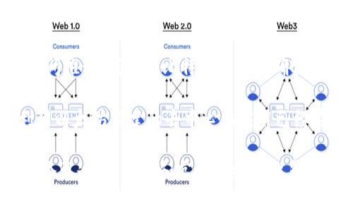 區塊鏈技術自2009年比特幣問世以來，迅速發展出多種數字貨幣。雖然比特幣仍然是市場上最著名和最具影響力的加密貨幣，但實際上，現在市場上存在著數千種不同的區塊鏈幣種。以下是一些主要的區塊鏈幣種以及簡要介紹：

1. 比特幣 (Bitcoin, BTC)
比特幣是全球第一個去中心化的數字貨幣，由中本聰于2009年推出。它采用了區塊鏈技術，實現了點對點的貨幣轉賬，用戶可以直接在沒有中介的情況下進行交易。比特幣的總供給量限定為2100萬枚，這使得它在供應上具有稀缺性，成為一種“數字黃金”。

2. 以太坊 (Ethereum, ETH)
以太坊是由維塔利克·布特林于2015年推出的，除了作為數字貨幣外，它還支持智能合約和去中心化應用（dApps）。以太坊的區塊鏈可以執行復雜的代碼，這一特性使得它成為 NFT（非同質化代幣）和許多其他分散式金融（DeFi）項目的基礎。

3. 瑞波幣 (Ripple, XRP)
瑞波幣并不僅僅是一種加密貨幣，更是一個支付協議，旨在快速、低成本地進行跨境支付。瑞波的核心目標是解決傳統銀行系統中的支付延遲和高昂費用問題。盡管瑞波幣在某些方面受到爭議，但它仍然在金融機構中有較高的接受度。

4. 萊特幣 (Litecoin, LTC)
萊特幣由查理·李于2011年推出，被稱為“銀幣”，旨在改善比特幣的一些缺點，例如交易速度和處理能力。萊特幣在技術上進行了多次改進，使其交易驗證速度更快，適合日常小額支付。

5. 波卡 (Polkadot, DOT)
波卡是一個多鏈框架，旨在實現不同區塊鏈之間的互通。其設計理念是為了克服目前區塊鏈生態中的孤島現象，允許不同的區塊鏈共享信息，實現互通互聯。波卡的出現為開發者提供了更多的靈活性與機會。

6. 卡爾達諾 (Cardano, ADA)
卡爾達諾是一個基于學術研究的區塊鏈平臺，強調安全性和可擴展性。該項目由以太坊共同創始人之一查爾斯·霍斯金森發起，采用權益證明（PoS）共識機制，致力于為數字資產及其智能合約提供一個安全、可持續的基礎。

7. 泰達幣 (Tether, USDT)
泰達幣是一種美元錨定的穩定幣，旨在減少加密市場的波動。每一枚泰達幣通常都與一美元等值，這使得它成為投資者在市場波動期間的一種避風港。穩定幣在進行加密貨幣交易時，尤其是在快速進出市場時，具有很大的便利性。

8. 零幣 (Zcash, ZEC)
零幣是一種注重隱私的數字貨幣，允許用戶在交易中隱藏其發送者和接收者的信息。與比特幣不同，零幣使用復雜的密碼學技術來保護交易信息的隱私，使其成為那些重視匿名交易的用戶的熱門選擇。

9. 狗狗幣 (Dogecoin, DOGE)
狗狗幣最初是作為一種玩笑而創建的加密貨幣，但隨著時間的推移，它在社區中的受歡迎程度迅速上升。狗狗幣的交易速度快且費用低，通常被用作小額小費和在線社區的活動支持。

10. 鏈環 (Chainlink, LINK)
鏈環是一個去中心化的預言機網絡，旨在使智能合約能夠與現實世界的數據進行交互。鏈環的目標是解決智能合約的局限性，使其能夠訪問外部數據，從而擴展其潛在用例。

總結
區塊鏈生態系統中的幣種多種多樣，每種幣都有其獨特的功能和應用場景。從比特幣到以太坊，再到各種穩定幣和隱私幣，它們分別滿足著不同用戶需求。隨著技術的不斷進步，未來可能會出現更多創新的幣種和應用，吸引越來越多的人參與這一數字經濟的浪潮。

在我的個人經歷中，我自從2017年開始接觸區塊鏈和加密貨幣，這樣的轉變不僅讓我開闊了眼界，也使我對金融與科技的結合有了新的理解。那時，我的朋友推薦我購買一些比特幣，我半信半疑，但隨著時間推移，我發現比特幣的增長確實改變了一些人的生活。有些人通過投資成為了早期的百萬富翁，而有些人則因為市場波動遭遇了重大損失。這讓我明白，投資加密貨幣不僅需要知識和技巧，更需要對市場情緒的敏感度和心理素質的平衡。

再后來，我開始探索以太坊和其他幣種。尤其是以太坊，給我留下了深刻的印象，因為它支持的智能合約讓我意識到區塊鏈的潛力不僅僅是貨幣交易，其實可以完全改變我們日常生活的運作方式。例如，利用以太坊構建的去中心化應用已經在醫療、金融乃至藝術領域展現出巨大的應用前景。這讓我感到興奮，也引發了我深入學習區塊鏈技術的熱情。

綜上所述，雖然數字貨幣的前景并不總是陽光明媚，但它們的存在正推動著整個社會向數字化和去中心化的方向發展。我期待未來能看到更多創新的幣種和應用，繼續深化我們對金融的理解，期待看到一個更透明、公平和高效的經濟體系。