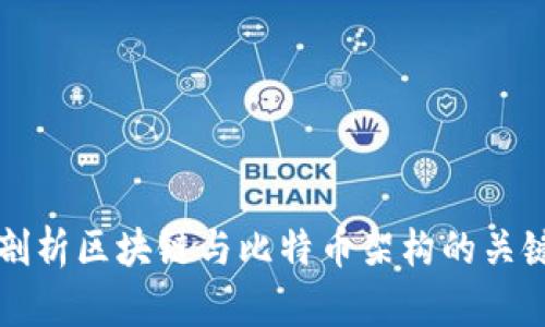 深入剖析區塊鏈與比特幣架構的關鍵區別