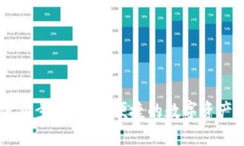 IM錢包使用步驟：安全便捷的數字資產管理指南