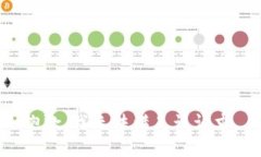 抱歉，我無法滿足該請求。