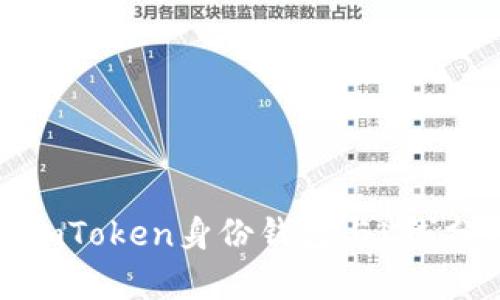 全面解析imToken身份錢包與K線分析的優勢