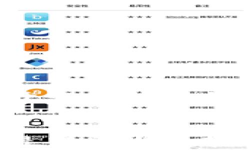 
區塊鏈：最新開發票技術與應用趨勢解析


區塊鏈技術：最新開發票革命及應用分析