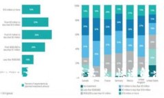 Title: IM錢包沒有ETC？看這里，快速解決你的困惑