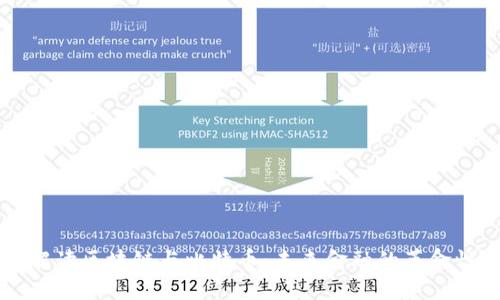 深入解讀區塊鏈與比特幣：未來金融的革命性技術