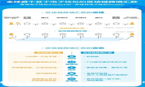 揭開區塊鏈評級的面紗：探索最新標準背后的邏輯與實踐