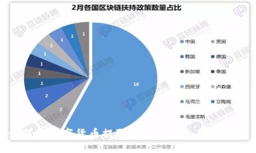 如何將數字貨幣提取到imToken：完整指南