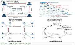解鎖區塊鏈新機遇：加入最新區塊鏈項目發布群
