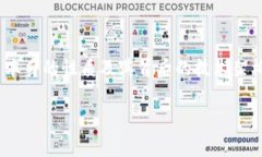 關于ESSA幣是否是區塊鏈公鏈的問題，其實涉及到